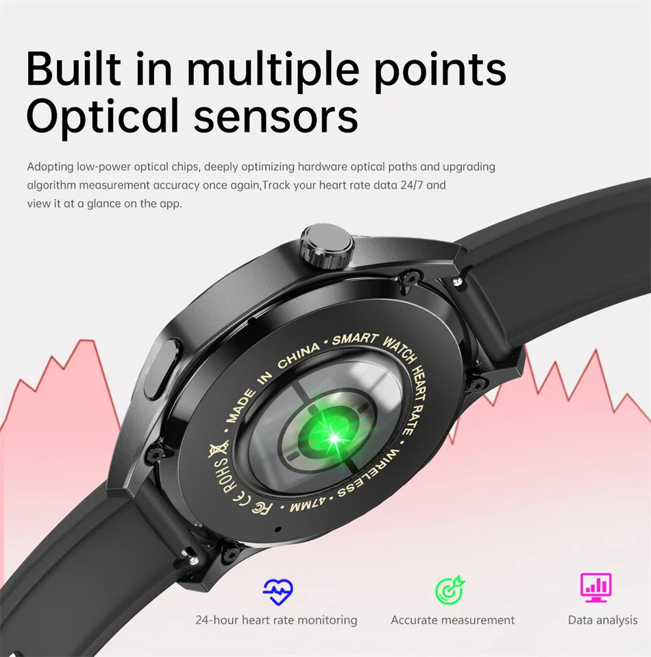Bold Smartwatch met AI-assistentie + 2 Smartwatch bandjes & draadloze oplader